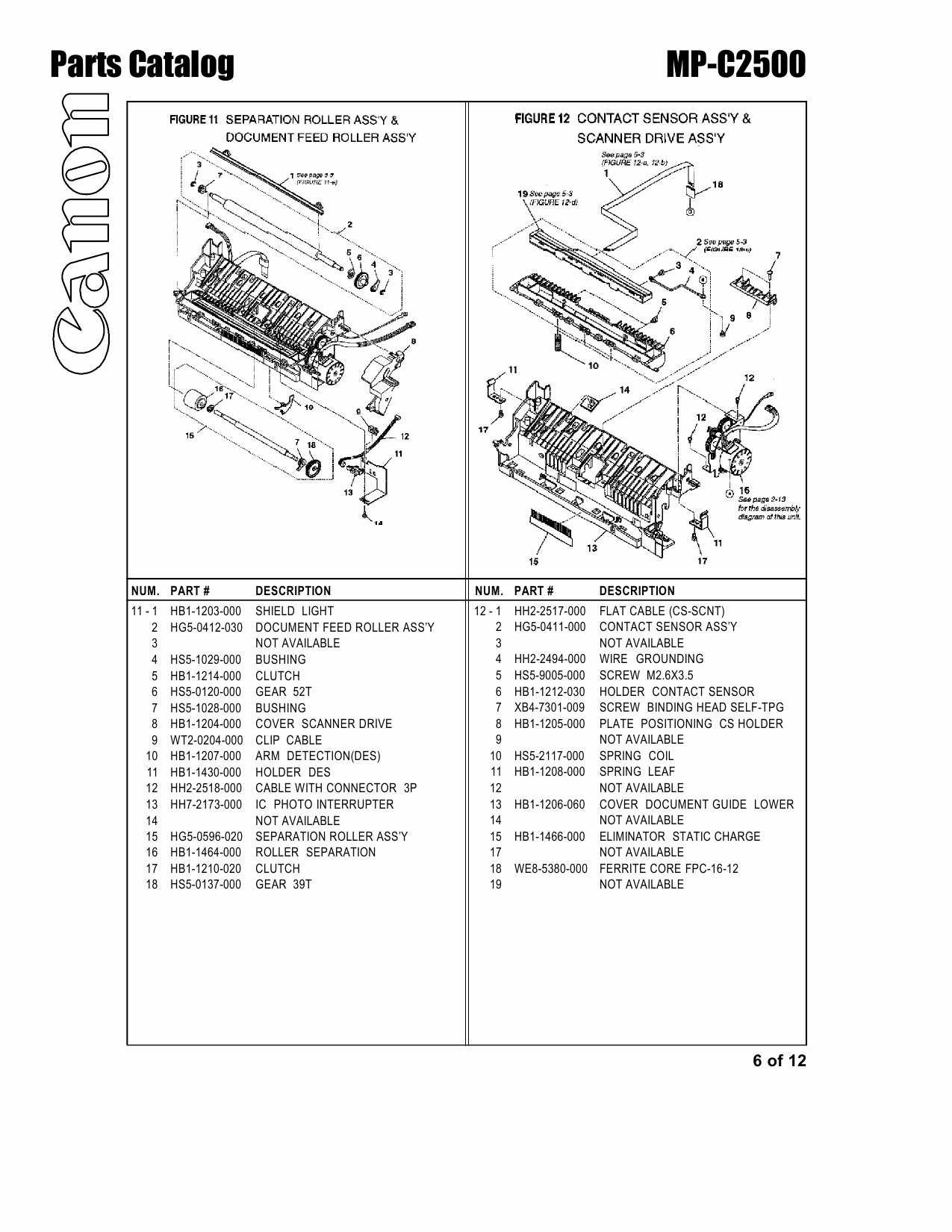 Canon MultiPASS MP-C2500 Parts Catalog Manual-6